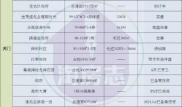 合金最新爆料图纸价格表,价格表揭秘，市场动态一览无余